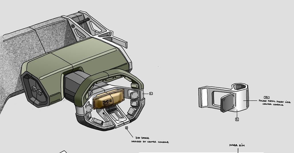 Interior Motives: Dacia Manifesto | Article | Car Design News