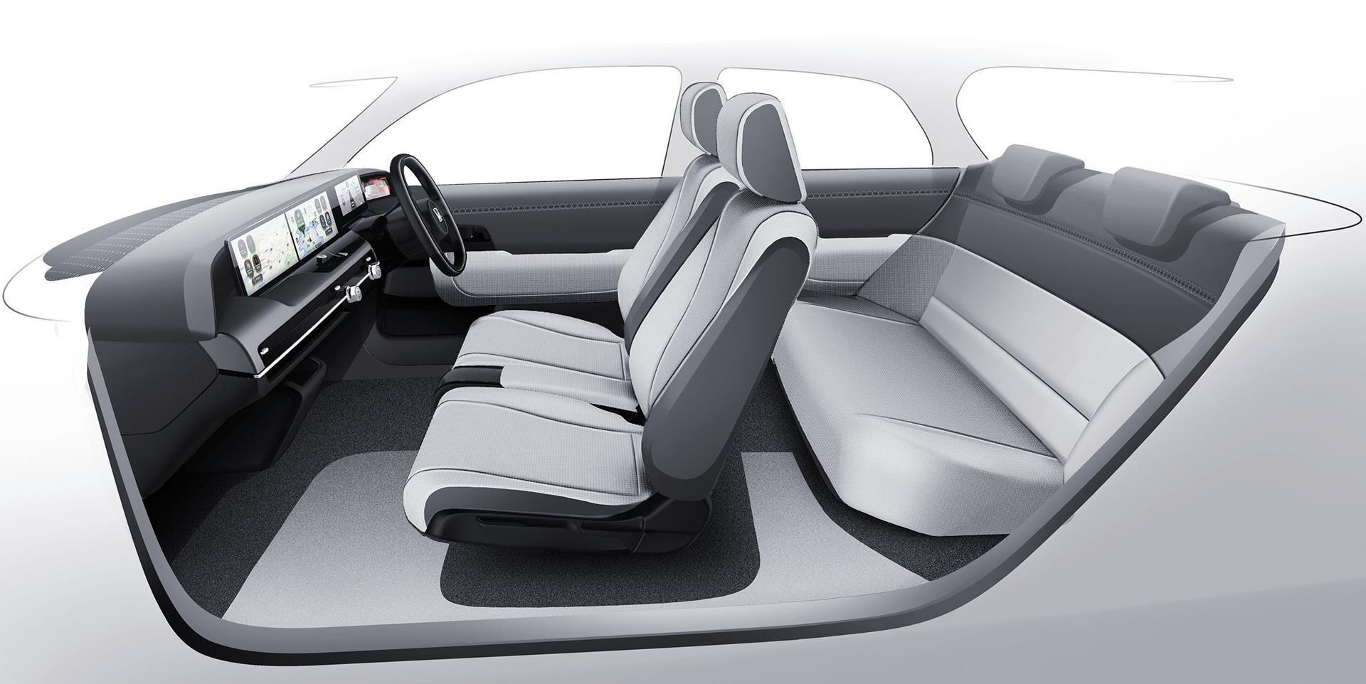 Interior Motives: Honda E | Interior Motives | Car Design News