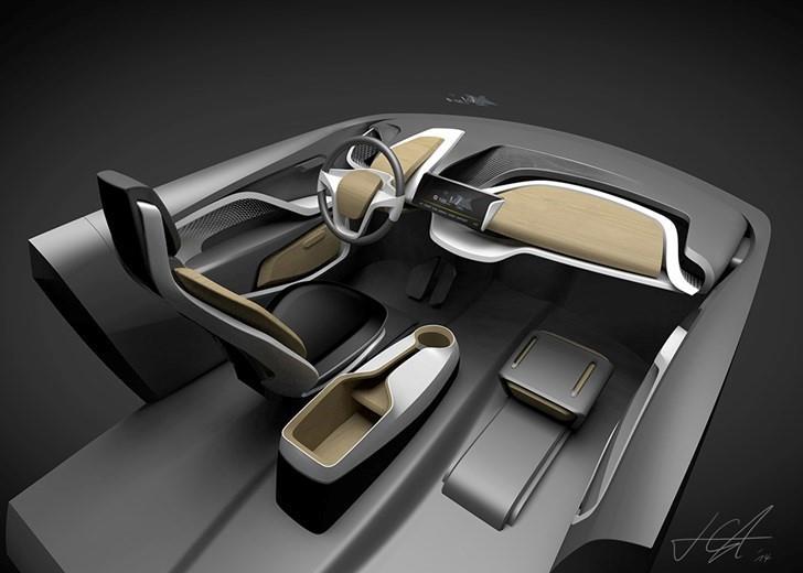 Yanfeng Directory Car Design News