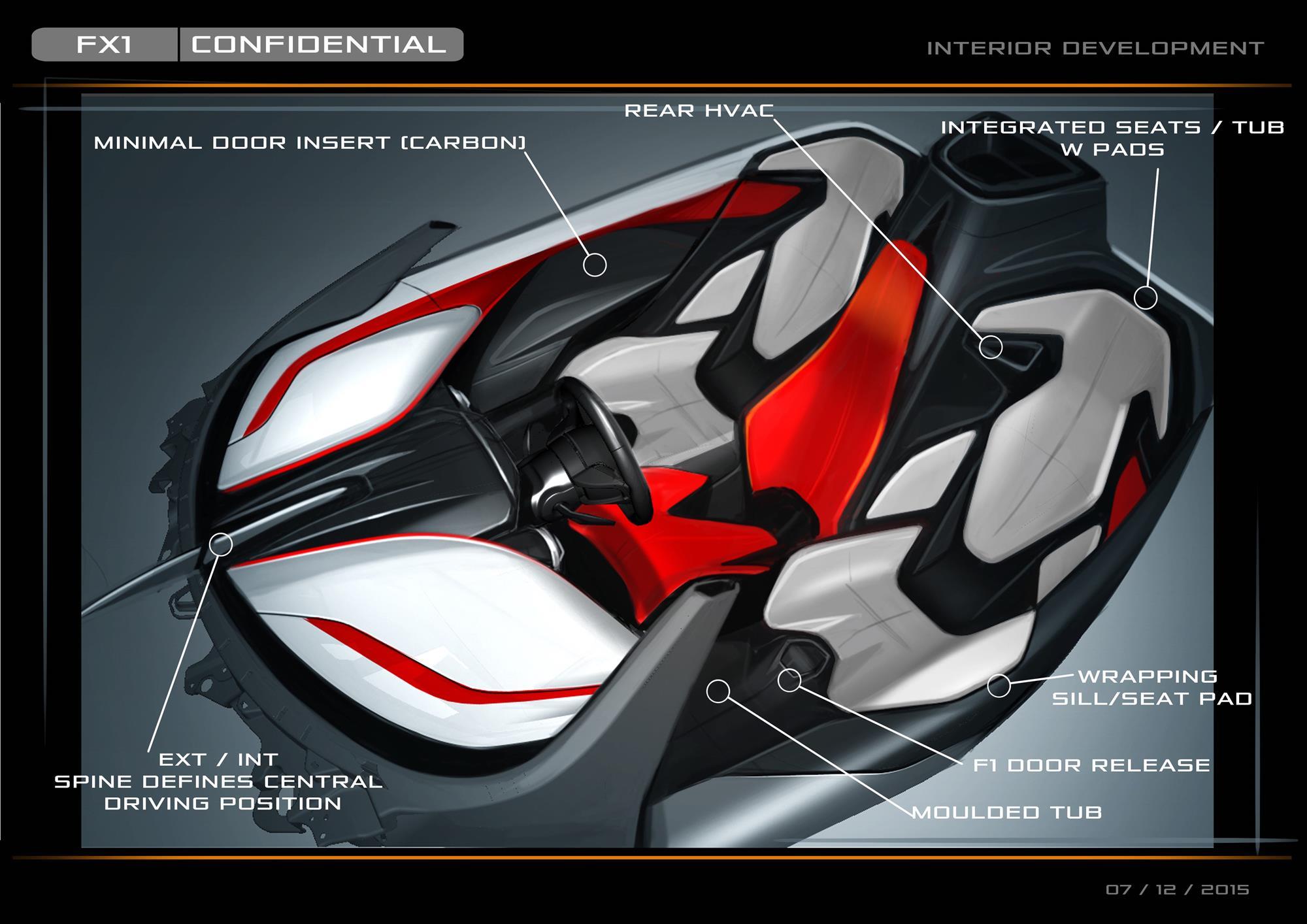 Mclaren Speedtail The Inside Story Article Car Design News