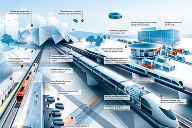 future_of_rail_infographic846x600
