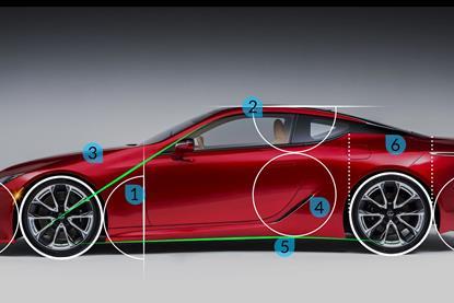 lexus-lc500-proportions