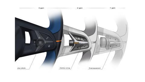 Steering Wheel 02 Fredrik_LynkCoDesign