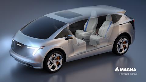 Magna Reconfigurable Seating with Vehicle2