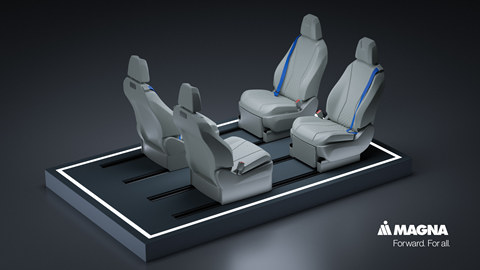 Magna Reconfigurable Seating