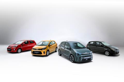 Original-25434-1-studio-picanto-1st-2nd-3rd-3rd-gen-facelift-1