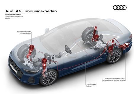 2025 Audi A6 sedan exterior393_medium