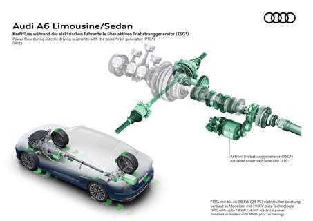 2025 Audi A6 sedan exterior399_medium