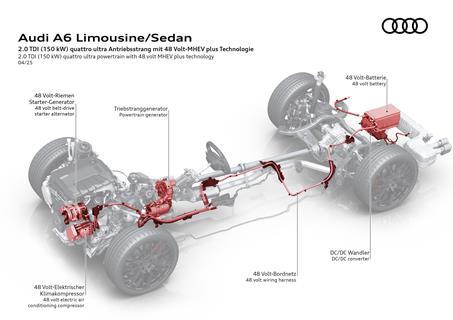 2025 Audi A6 sedan exterior394_medium