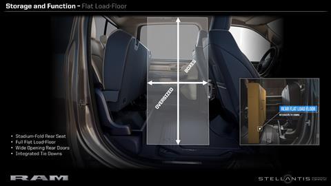 CDN Truck Panel Imagery - RNAGODE - 011 2nd Row Space