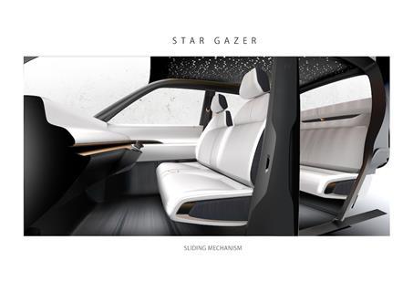 Nissan IMk Star Gazer