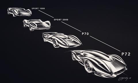 CDN-DeTomaso-P72_sketch_lineage